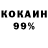 ГАШ 40% ТГК Pavel Kozuhovskii